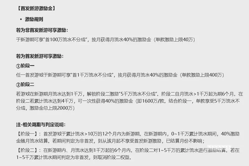 女养成向小游戏，能成为新增长点吗？