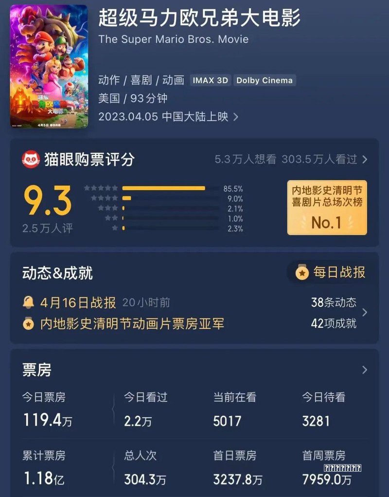 长沙指秘籍入局，排名最高22名，拼豆+小游戏爆款潜力如何？